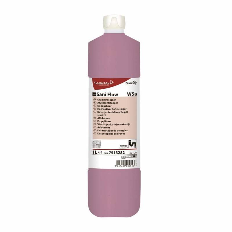 Taski Sani Flow afløbsrens 1 liter