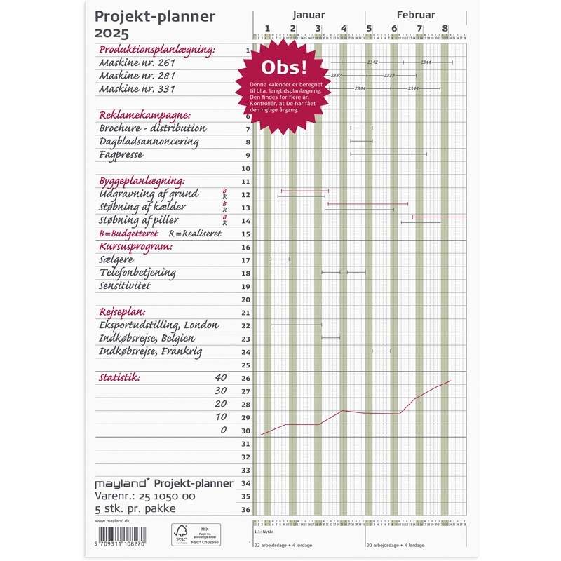 Mayland 25 1050 00 Projekt Planner grøn 2025 80x29,7cm
