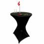 4415-10-EventTable