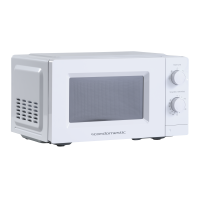 Scandomestic MWS20BW mikroovn med 20 L ovnrum hvid 